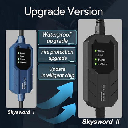 Skysword Ⅱ Level 1 EV Charger, EVSE Home Electric Vehicle Portable Charging - Image 5