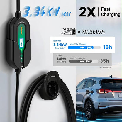 Level 1&2 Portable EV Charger, Adjustable 8-16A 110V-240V, Dual Plugs: NEMA - Image 2