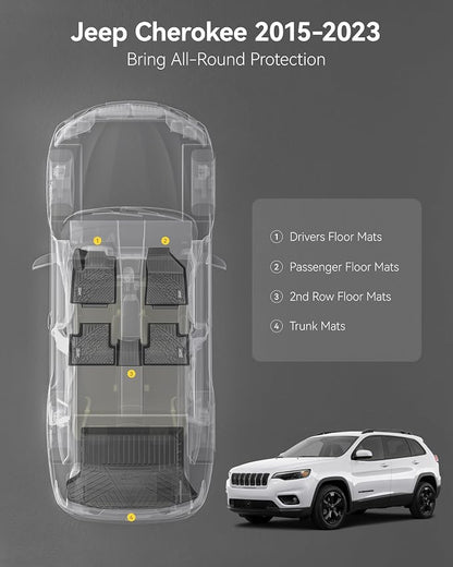 3W Floor Mats&Cargo Liner Fit for Jeep Cherokee 2015-2023, All Weather Custom - Image 2