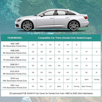 Premium Car Cover Custom Fit Honda Civic Sedan/Coupe, 16 Layers Heavy Duty Car - Image 5