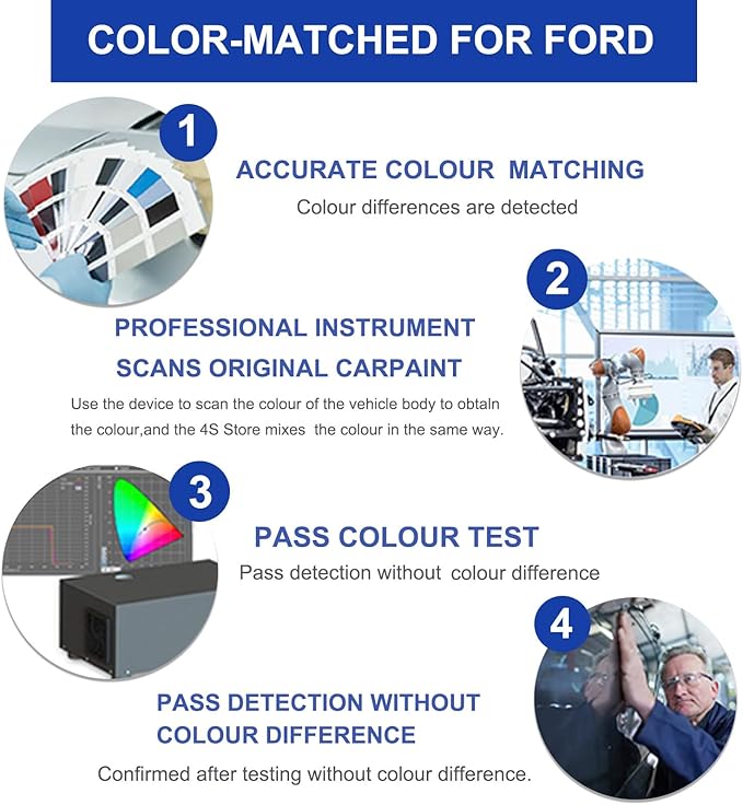 Shadow Black Touch Up Paint for Ford -Exact Match–Chips and Nicks Car Paint - Image 7