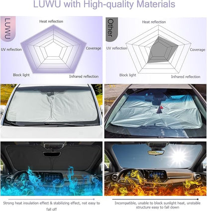 LUWU for 2025 Chevrolet Equinox Windshield Sun Shade Chevrolet Equinox - Image 5