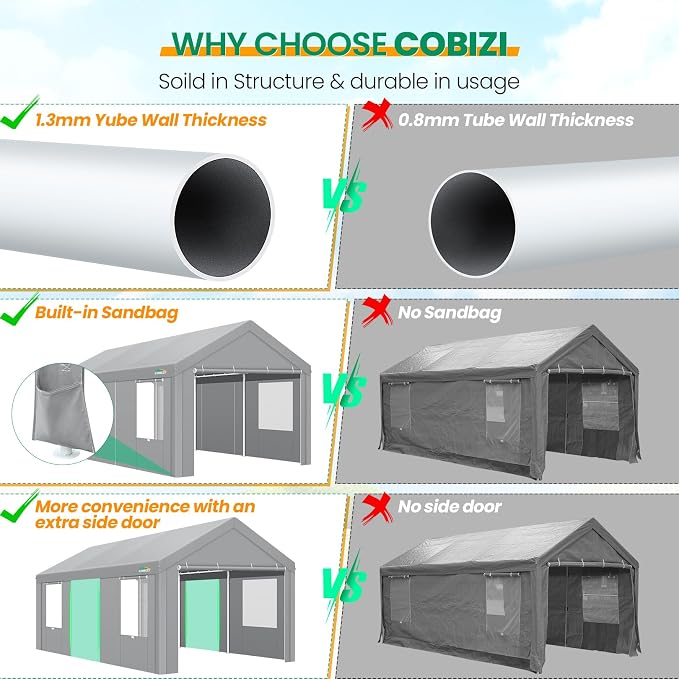 COBIZI Carport Canopy 12x20 Heavy Duty Portable Garage - Image 4