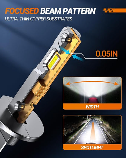 SEALIGHT H1 H7 Fog Bulbs Combo, 2024 Upgraded 100, 000LM Fog Lights - Image 6