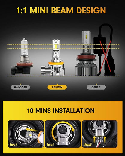 FAHREN 9005/HB3 H11/H8/H9 Led Bulbs Combo – 120000LM 1200% Super Brighter - Image 7