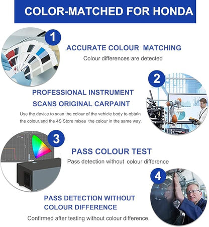 Urban Gray Pear Touch Up Paint for Honda-Exact Match–Chips and Nicks Car Paint - Image 7