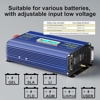 Pure Sine Wave Inverter 1500 Watt 12V to 110V 120V AC Surge Peak 3100W - Image 4