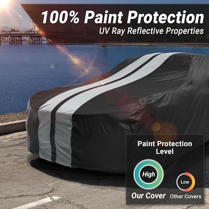 iCarCover Custom Car Cover for Pontiac Astre Wagon Waterproof All-Weather Rain - Image 3