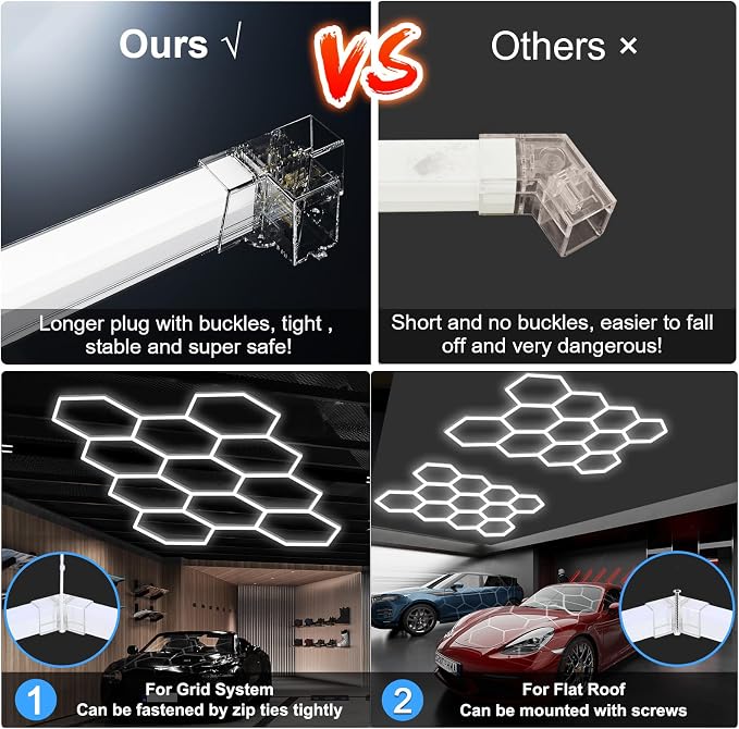 MODERN 11 Hexagon LED Garage Light, Ultra-Bright 6500K Natural White, 11 Grids - Image 7