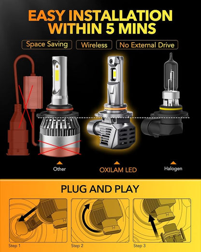 OXILAM 9006 HB4 Fog Light Bulbs, 30000LM 800% Brightness, 6500K Cool White - Image 4