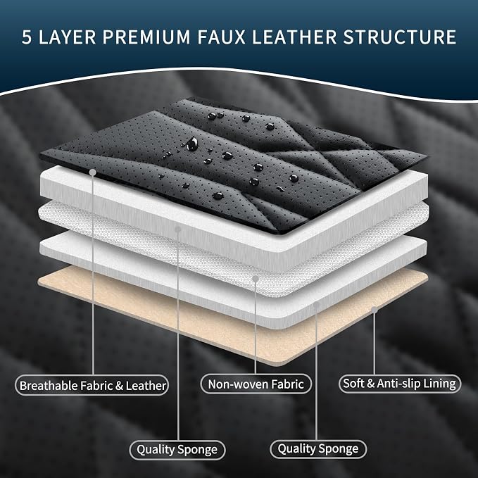 Car Seat Covers, Breathable and Waterproof Faux Leather Automotive Seat Covers - Image 5