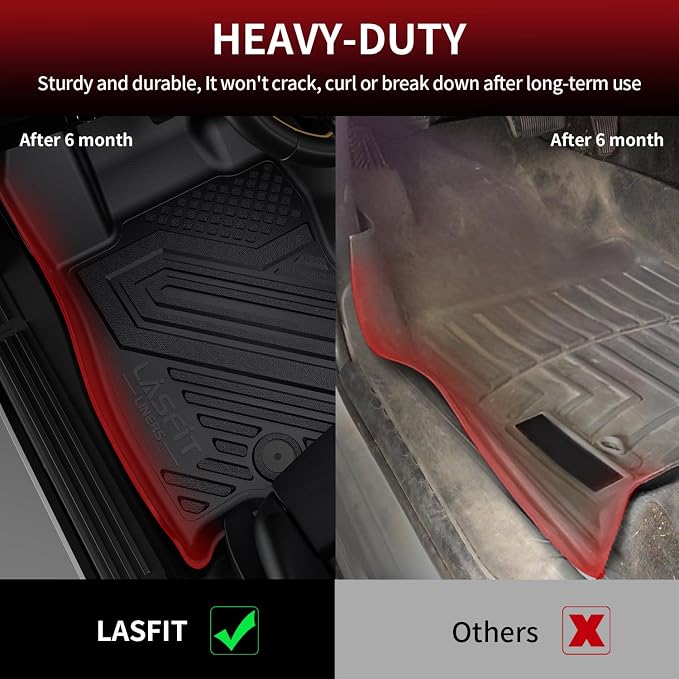 LASFIT Floor Mats 2019-2025 for Chevrolet Silverado/GMC Sierra 1500, 2020-2025 - Image 5