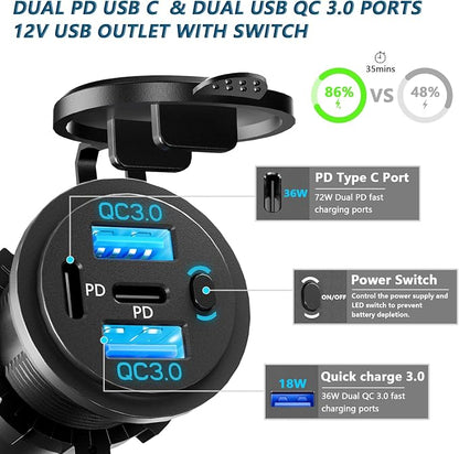 Dual PD USB C Ports & Dual USB Quick Charge 3.0 Ports 12V USB Outlet - Image 2