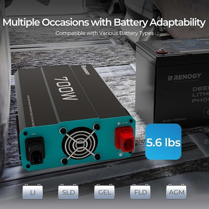 Renogy Inverter P2 700W Pure Sine Wave Inverter 12V DC to 120V AC, Off-Grid - Image 2