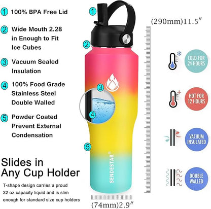 SENDESTAR Water Bottle 32oz, 2 Lids, Wide Mouth Stainless Steel Vacuum - Image 6