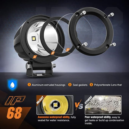 Nilight Motorcycle LED Pods 2 PCS 3 Inch Spot Round Offroad Fog Light 1065LM - Image 3