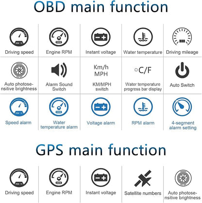 Heads up Display for Cars Car HUD M7, Digital Speedometer for Car OBD/GPS Smart - Image 3