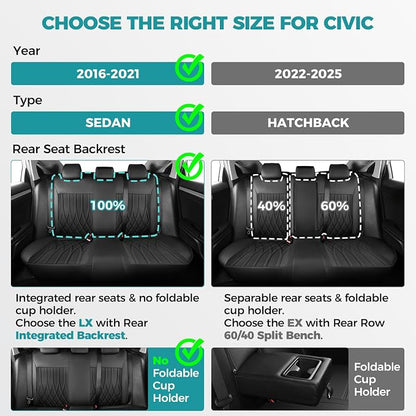 Seat Covers for Honda Civic Sedan LX 2016 2017 2018 2019 2020 2021, Faux - Image 2