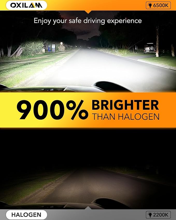 OXILAM H1/H1LL LED Bulbs 30000LM 6500K White Ultra-Bright, 5 Min Quick Install - Image 2