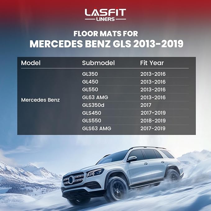 LASFIT Floor Mats Fit for Mercedes Benz GLS 2017-2019 350d / 450/550 / 63 AMG - Image 3