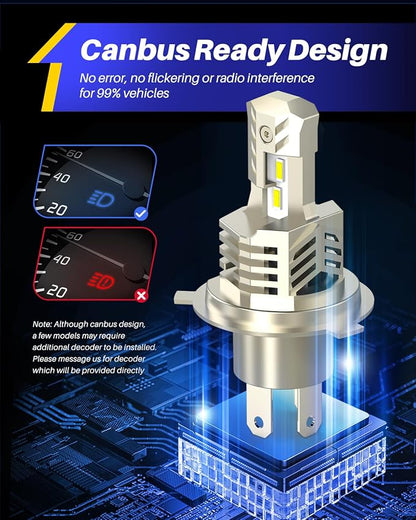 AUTOONE 9003/H4/HB2 Bulbs LED Super Bright, 6000K White H4 Fog Lights Halogen - Image 6