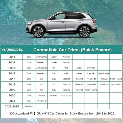 Premium Car Cover Custom Fit Buick Encore, 16 Layers Heavy Duty Car Cover - Image 5