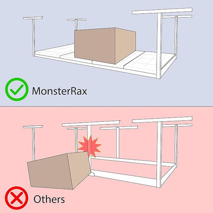 MonsterRax Overhead Garage Storage Racks 3x8’ Ceiling Mounted Shelving - Image 8