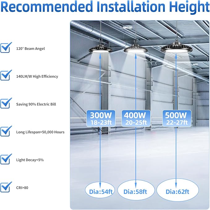 9 Pack 500W LED High Bay Light 72, 500LM DLC ETL Listed Industrial Grade UFO - Image 7