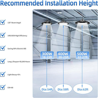 3 Pack 500W LED High Bay Light 72, 500LM DLC ETL Listed Industrial Grade UFO - Image 7