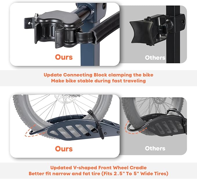 CyberRack E2 Hitch 2 E-Bike Rack - Image 5