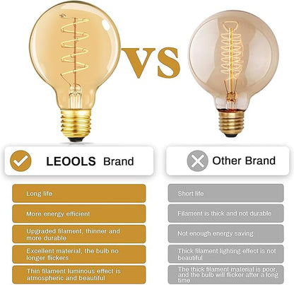 Leools Vintage LED Spiral Filament Bulb G25/G80 Dimmable Flick-Free 6W CRI95 - Image 6