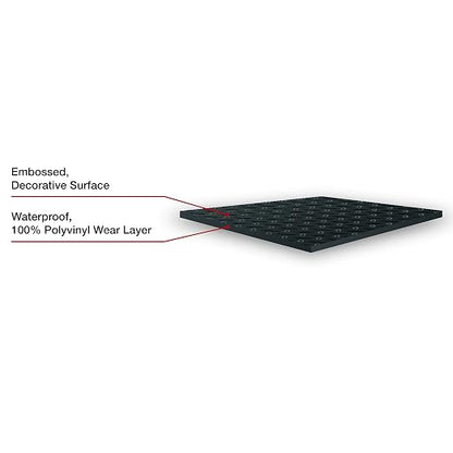 G-Floor Large Coin Pattern Vinyl Garage Floor Protector Mat, Extremely Durable - Image 9