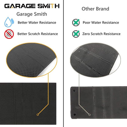 Garage Smith GWP04 Garage Wall Protector Car Door Protectors, Designed in - Image 7