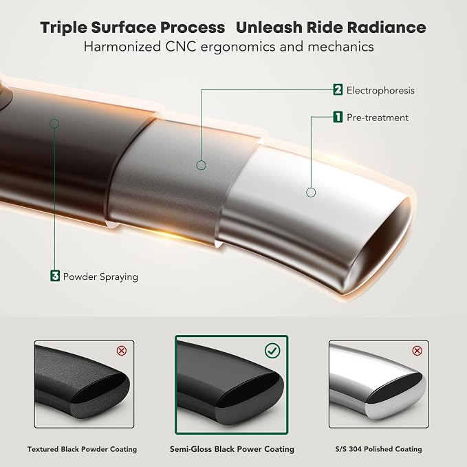 YHTAUTO 3 Inch Running Boards Side Steps Compatible - Image 4