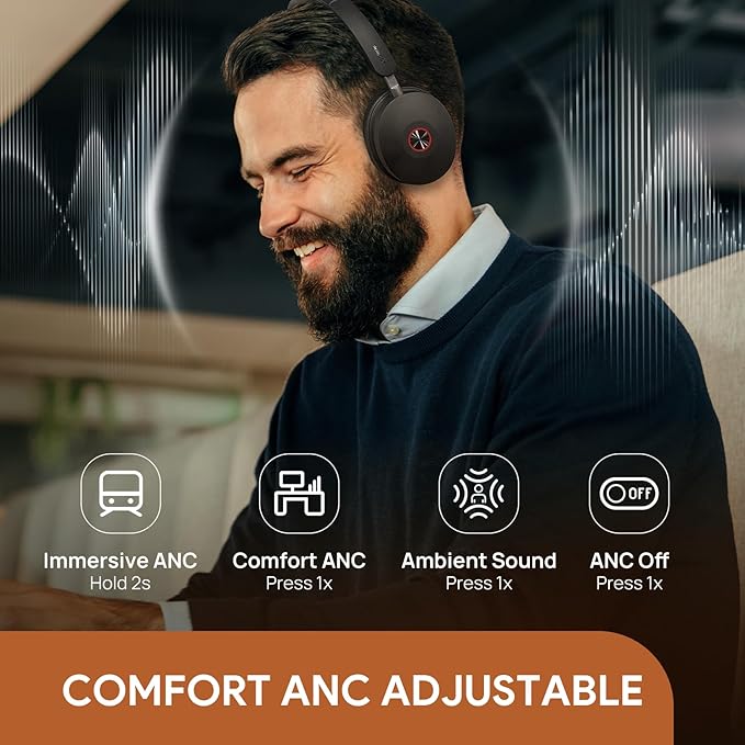 Yealink BH74 Active Noise Canceling Wireless Headset - Image 2