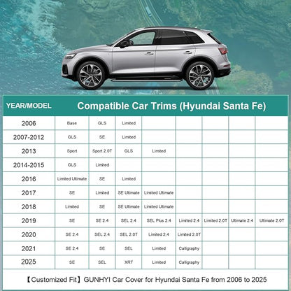 Premium Car Cover Custom Fit Hyundai Santa Fe, 16 Layers Heavy Duty Car Cover - Image 5