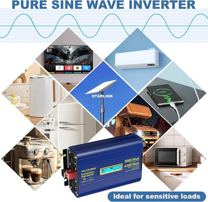 Power Inverter 2000Watt Pure Sine Wave Inverter 12V to 110V 120V AC 4100W Surge - Image 3