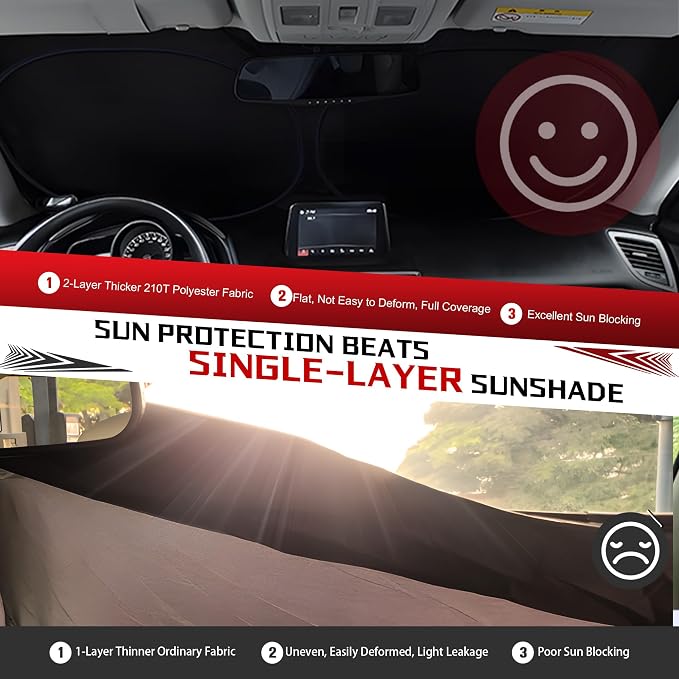 Windshield Sun Shade for 2020-2025 Ford Explorer SUV Foldable Sun Sunshade for - Image 5