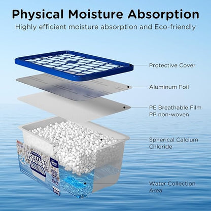 W&E Choice Moisture Absorbers, Portable Humidity Absorber Boxes - Image 3