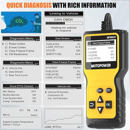 MOTOPOWER MP69033 Car OBD2 Scanner Code Reader Engine Fault Scanner CAN - Image 7