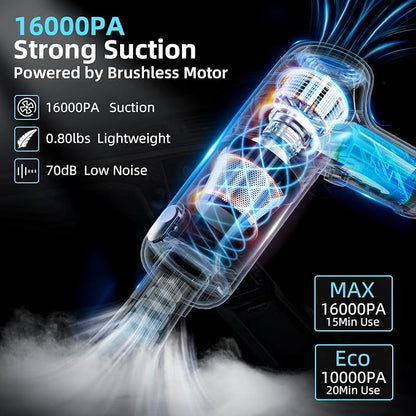 Car Vacuum Cleaner, 80W/16Kpa/20Mins, Lightweight Mini High Power Pet Portable - Image 2