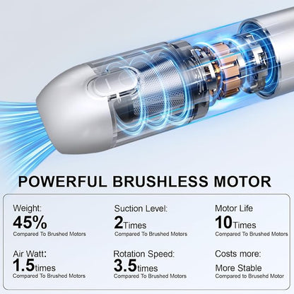 Cordless Handheld Car Vacuum, 16000PA 2-in-1 Blow & Suction, Brushless Motor - Image 4