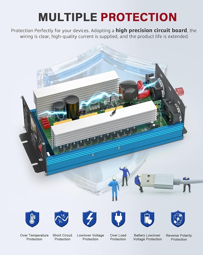 4000 Watt Pure Sine Wave Power Inverter DC 12V to 110/120V AC - Image 3
