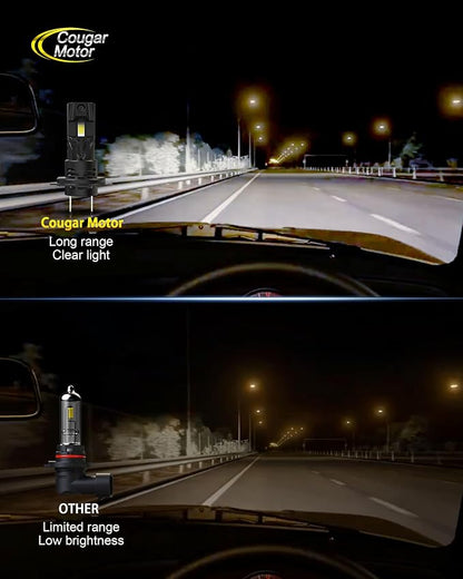 Cougar Motor H7 Bulbs, 1:1 Size H7 Lights Bulb No Adapter Required 6500K White - Image 4