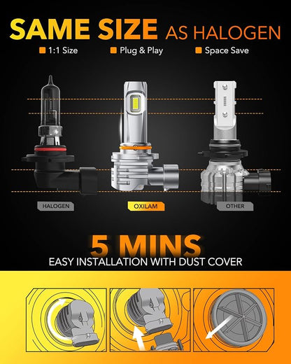 OXILAM 9005 LED Light Bulb, 800% Brighter Ultra-Bright Ultra-Bright, 3 Min - Image 4