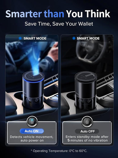 Ceeniu Smart Car Air Freshener, New Car Smell Scent, Enlarged Spray Nozzle - Image 4