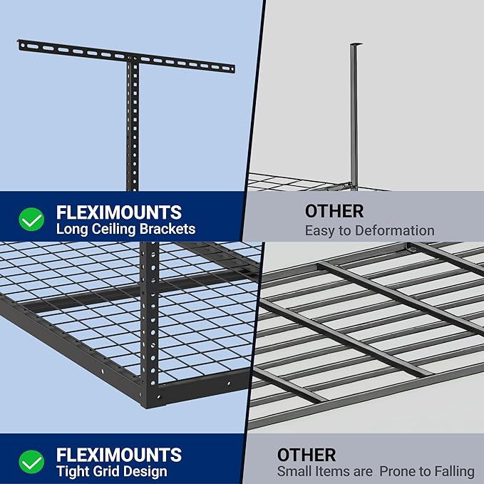 FLEXIMOUNTS 4x4 Overhead Garage Storage Rack, Adjustable Organization System - Image 3