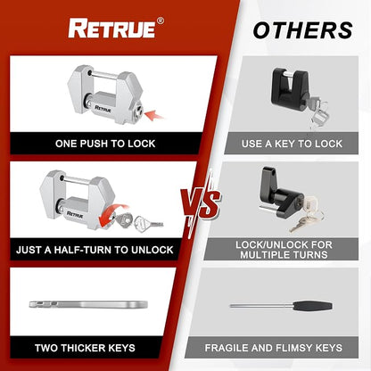 RETRUE Trailer Tongue Coupler Lock, Upgrade Trailer Cyberlock Extra Wide 1.2'' - Image 3