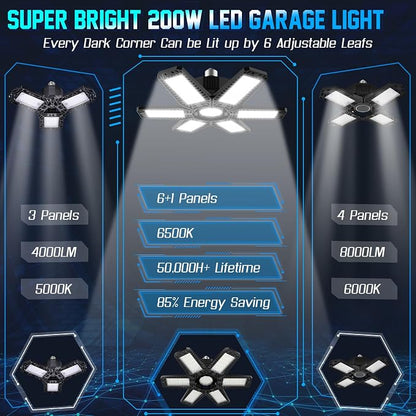 ISKYDRAW Garage Lights Bulb - Image 3