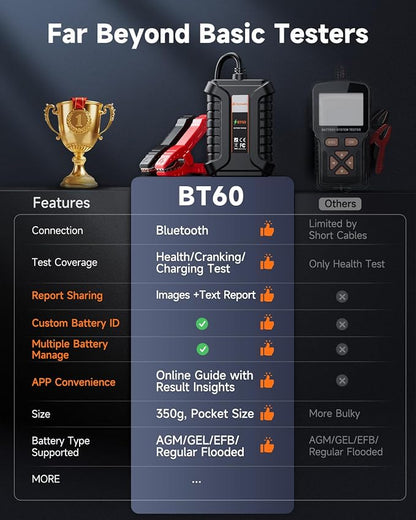 FOXWELL BT60 Car Battery Tester, 12V Bluetooth Battery Load Analyzer via App - Image 6